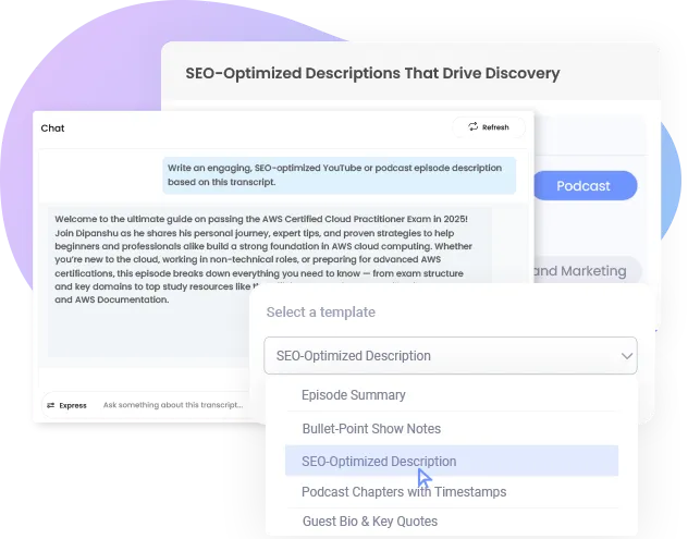 SEO-Optimized Descriptions That Drive Discovery