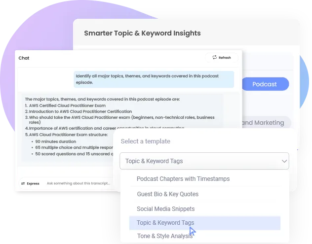 Smarter Topic & Keyword Insights