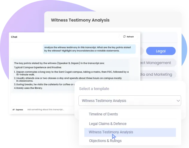 Witness Testimony Analysis